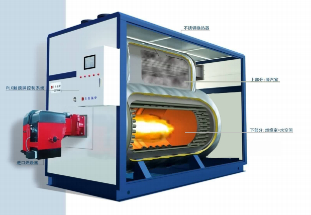 bevictor伟德燃油气真空锅炉内部