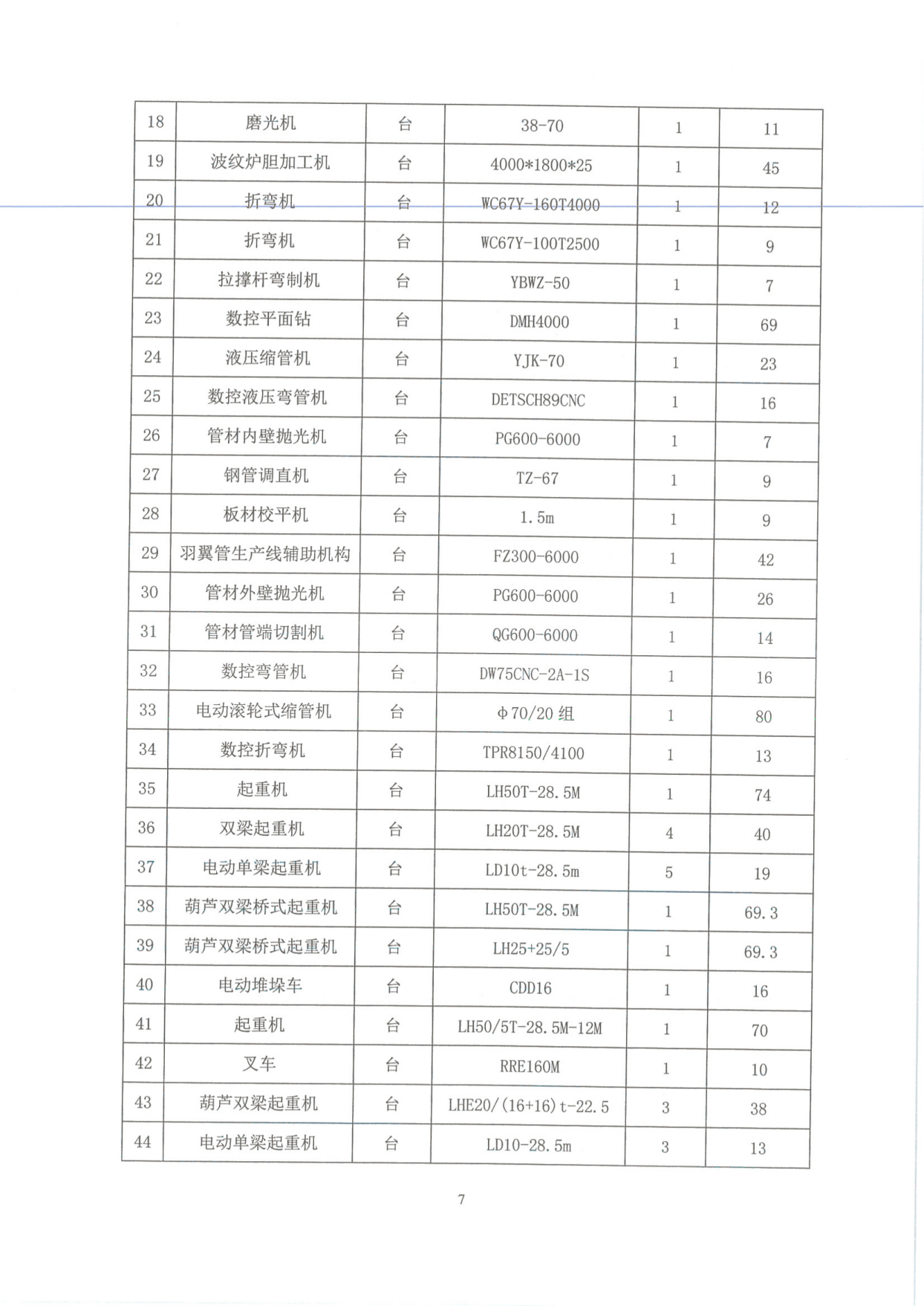 工业企业温室气体排放报告_06.png