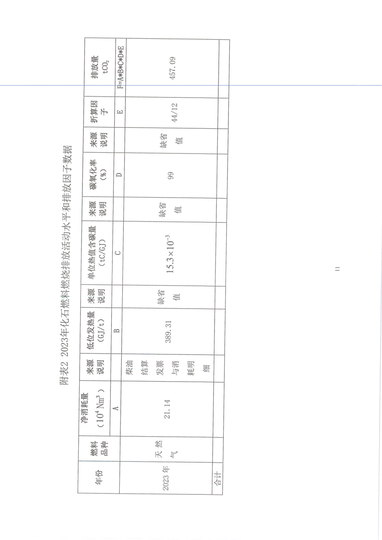 工业企业温室气体排放报告_10.png